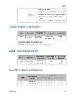 Предварительный просмотр 51 страницы Oracle MICROS M31 Setup Manual