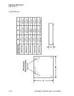 Preview for 165 page of Oracle MICROS Workstation 5A Setup Manual