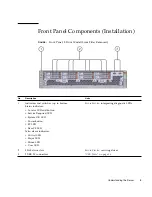 Предварительный просмотр 13 страницы Oracle Netra Server X3-2 Installation Manual