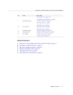 Preview for 15 page of Oracle Netra SPARC S7-2 Service Manual