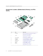 Preview for 16 page of Oracle Netra SPARC S7-2 Service Manual