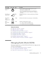 Предварительный просмотр 21 страницы Oracle Netra SPARC T4-1B Service Manual