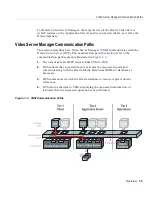 Preview for 15 page of Oracle Oracle Video Server Getting Started Manual