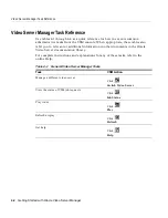 Preview for 38 page of Oracle Oracle Video Server Getting Started Manual