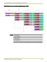 Preview for 221 page of Oracle Pillar Axiom 600 Hardware Installation Manual