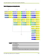 Preview for 223 page of Oracle Pillar Axiom 600 Hardware Installation Manual