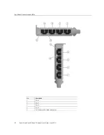 Предварительный просмотр 18 страницы Oracle Quad Port 10GBase-T User Manual