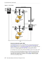 Предварительный просмотр 122 страницы Oracle Secure Backup 10.3 Installation And Configuration Manual