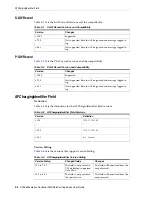 Preview for 12 page of Oracle SGSN06 User Manual