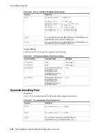 Preview for 36 page of Oracle SGSN06 User Manual