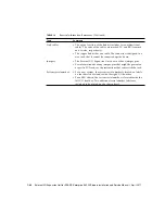 Preview for 56 page of Oracle SPARC Enterprise M4000 Installation And Service Manual