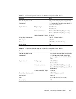 Preview for 19 page of Oracle SPARC Enterprise M4000 Installation Manual