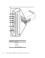 Preview for 32 page of Oracle SPARC Enterprise M4000 Installation Manual