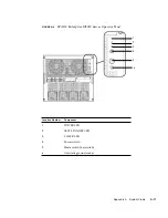 Предварительный просмотр 55 страницы Oracle SPARC Enterprise M4000 Installation Manual