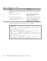 Preview for 68 page of Oracle SPARC Enterprise M4000 Installation Manual