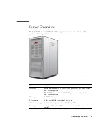 Предварительный просмотр 13 страницы Oracle sparc M5-32 Installation Manual