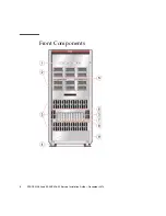 Предварительный просмотр 16 страницы Oracle sparc M5-32 Installation Manual