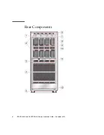 Предварительный просмотр 18 страницы Oracle sparc M5-32 Installation Manual