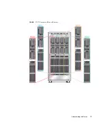 Предварительный просмотр 21 страницы Oracle sparc M5-32 Installation Manual