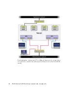 Предварительный просмотр 72 страницы Oracle sparc M5-32 Installation Manual