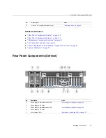 Preview for 15 page of Oracle SPARC T5-2 Service Manual