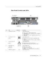 Preview for 39 page of Oracle SPARC T5-2 Service Manual