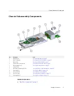 Preview for 17 page of Oracle SPARC T5-4 Service Manual