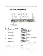 Preview for 31 page of Oracle SPARC T5-4 Service Manual