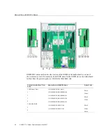 Предварительный просмотр 92 страницы Oracle SPARC T7-1 Service Manual