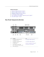 Preview for 15 page of Oracle SPARC T7-2 Service Manual