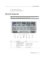 Preview for 15 page of Oracle SPARC T7-4 Installation Manual