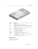 Preview for 11 page of Oracle SPARC T8-1 Installation Manual