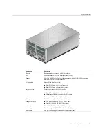 Preview for 13 page of Oracle SPARC T8-4 Installation Manual