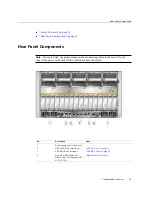 Preview for 15 page of Oracle SPARC T8-4 Installation Manual