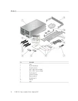 Preview for 24 page of Oracle SPARC T8-4 Installation Manual