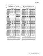 Preview for 185 page of Oracle StorageTek SL3000 Manual