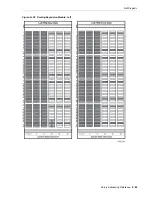 Preview for 191 page of Oracle StorageTek SL3000 Manual