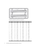 Preview for 16 page of Oracle Sun Datacenter InfiniBand Switch 648 Installation Manual