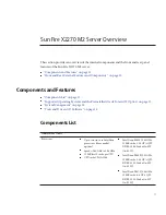 Preview for 11 page of Oracle Sun Fire X2270 M2 Service Manual