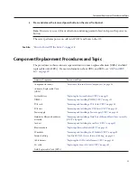 Preview for 29 page of Oracle Sun Fire X2270 M2 Service Manual