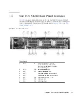 Предварительный просмотр 23 страницы Oracle Sun Fire X4240 Service Manual