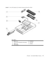 Предварительный просмотр 25 страницы Oracle Sun Fire X4240 Service Manual