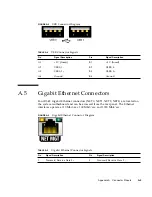 Предварительный просмотр 151 страницы Oracle Sun Fire X4240 Service Manual