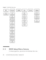 Предварительный просмотр 160 страницы Oracle Sun Fire X4240 Service Manual