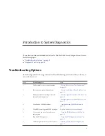 Preview for 9 page of Oracle SUN Fire X4640 Diagnostics Manual