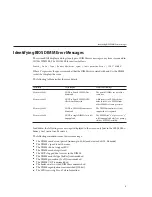 Preview for 21 page of Oracle SUN Fire X4640 Diagnostics Manual