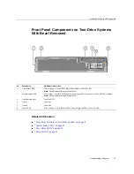 Предварительный просмотр 15 страницы Oracle Sun Netra X4270 Service Manual