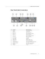 Предварительный просмотр 17 страницы Oracle Sun Netra X4270 Service Manual