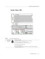 Предварительный просмотр 19 страницы Oracle Sun Netra X4270 Service Manual