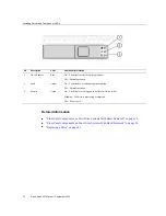 Предварительный просмотр 22 страницы Oracle Sun Netra X4270 Service Manual